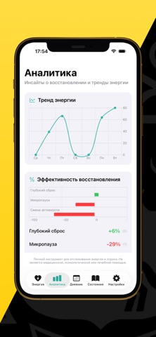 Банк Инвестиции: Брокер iPhone screenshot 4