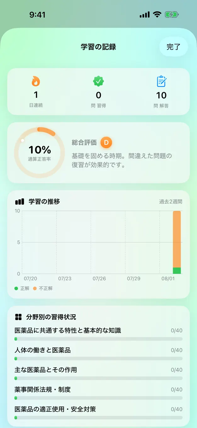 登録販売者のアプリ画面