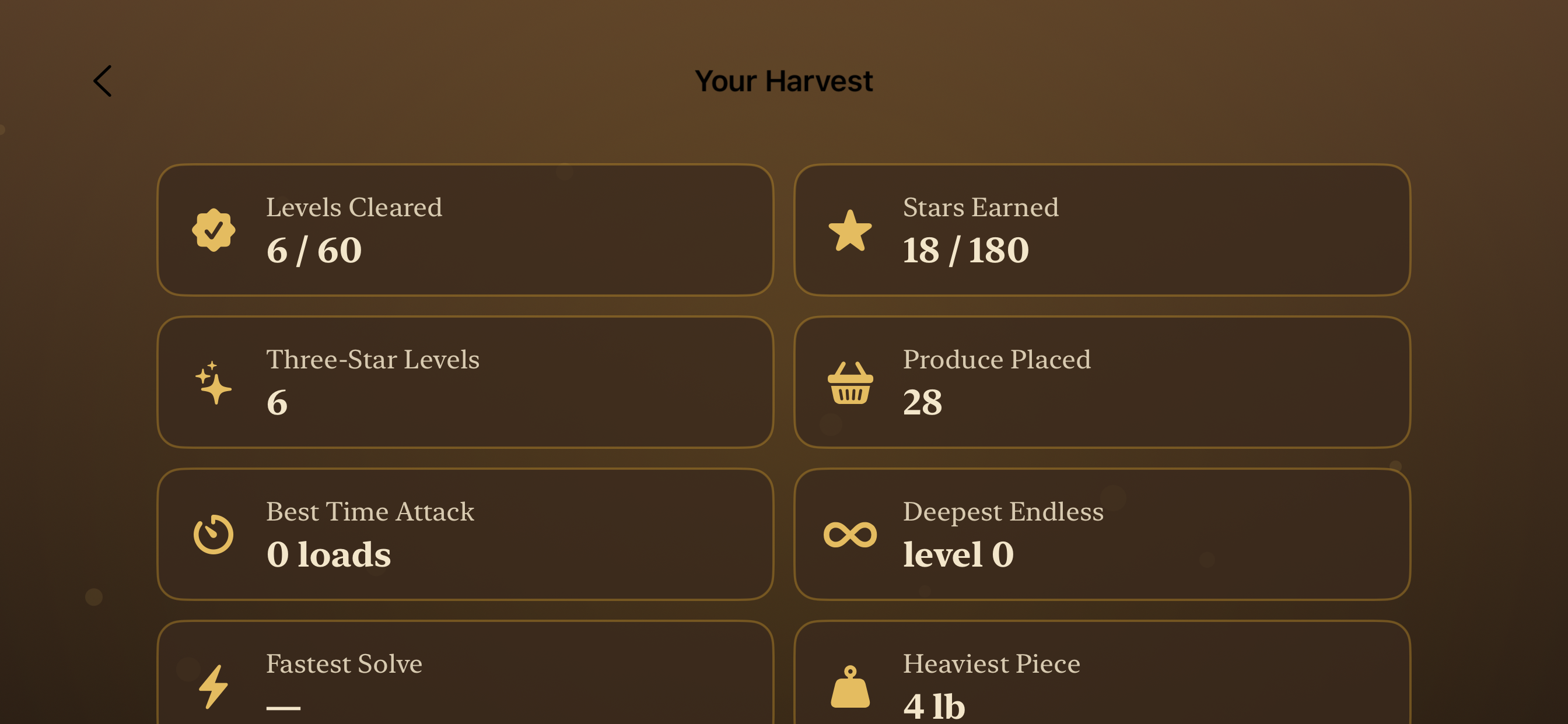 iHarvesto