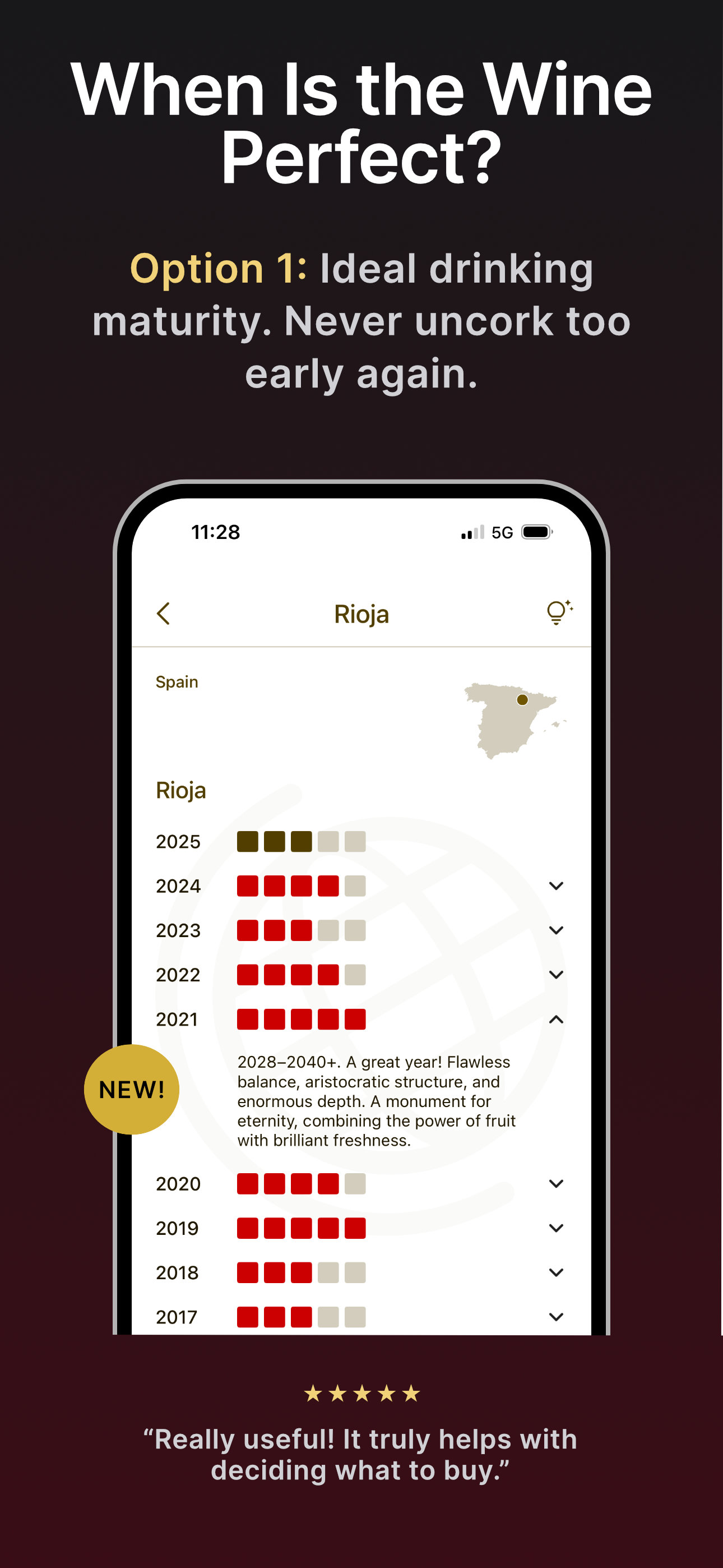 Wine Vintage Chart & Maturity