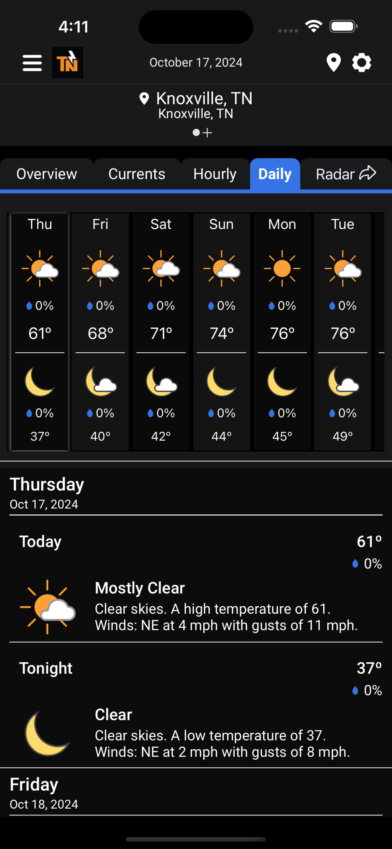 eastTNweather