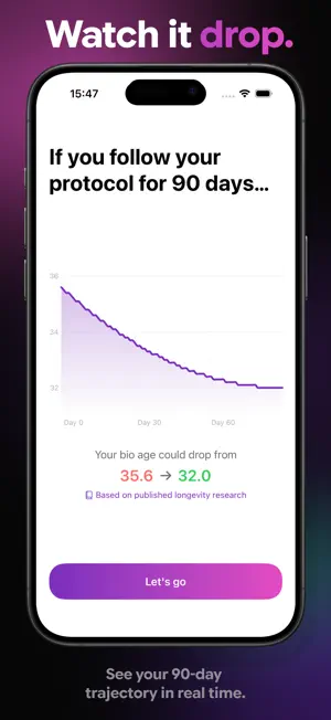 Youthly screenshot 4