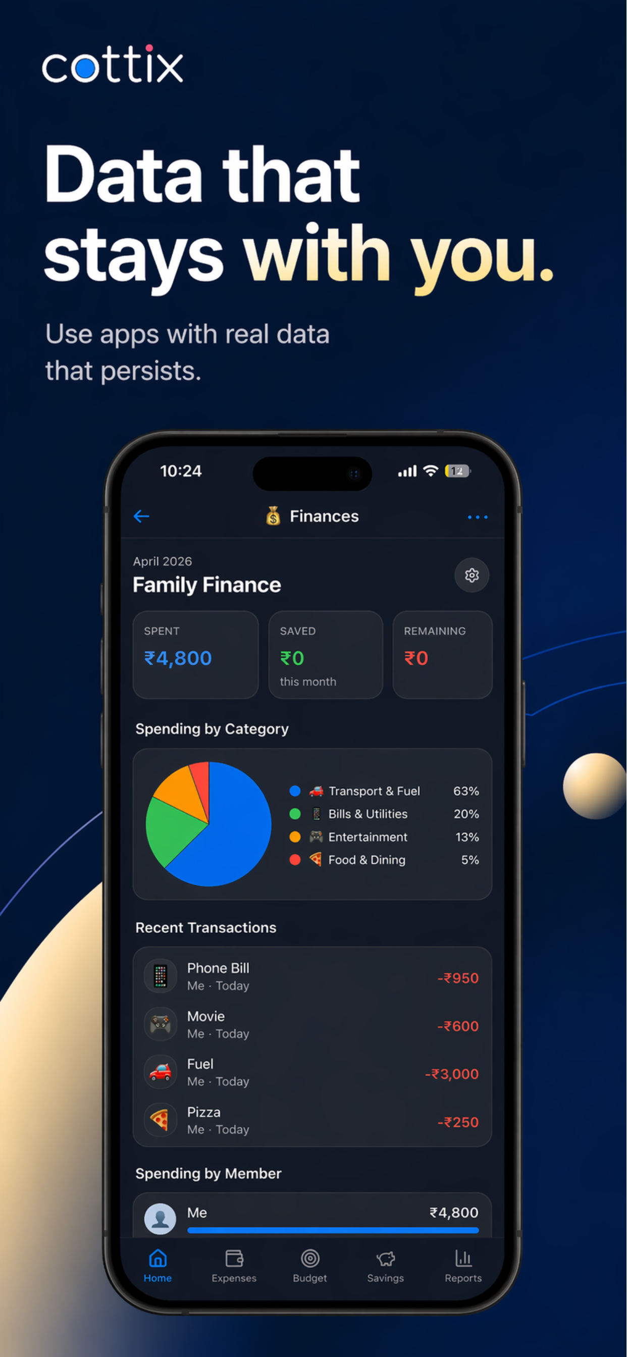 Cottix