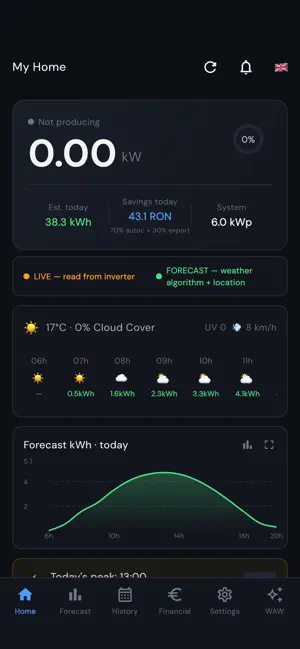 SolVisIQ screenshot 2