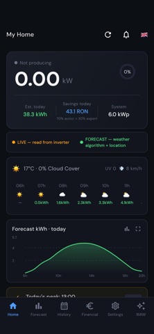 SolVisIQ Screenshot 2 of 8