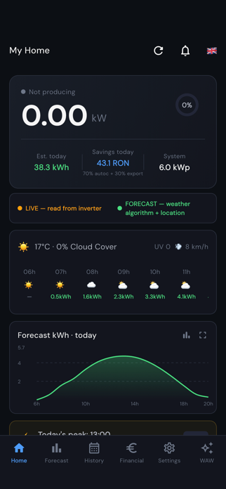 SolVisIQ Screenshot 2 of 8