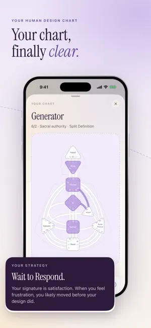 Human Design Chart: Trino screenshot 4