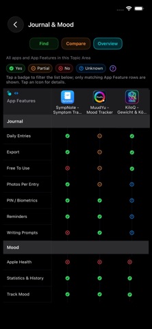 CayzBox - App Finder Screenshot 8 of 10