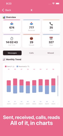 TokLog - Chat Analyzer Screenshot 2 of 5