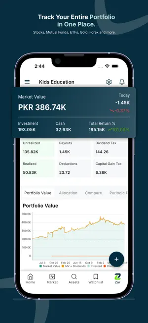 Sarmaaya: PSX, Stocks & Forex screenshot 1