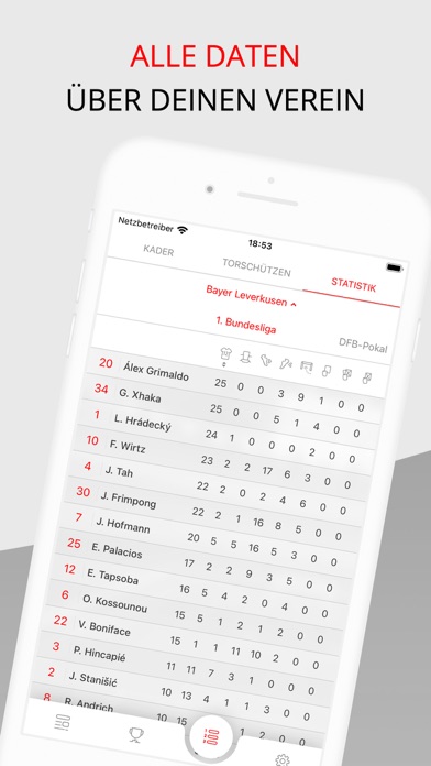 Tifosi B04 Screenshot