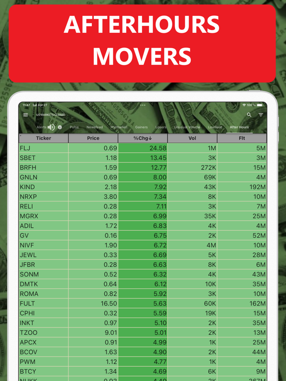 Realtime Stock Screener iPad screenshot 8 - Finance app