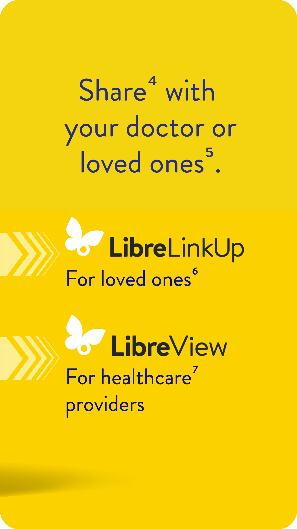 Libre by Abbott screenshot 6