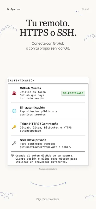 GitSync.md: Cliente Git screenshot 5 of 7