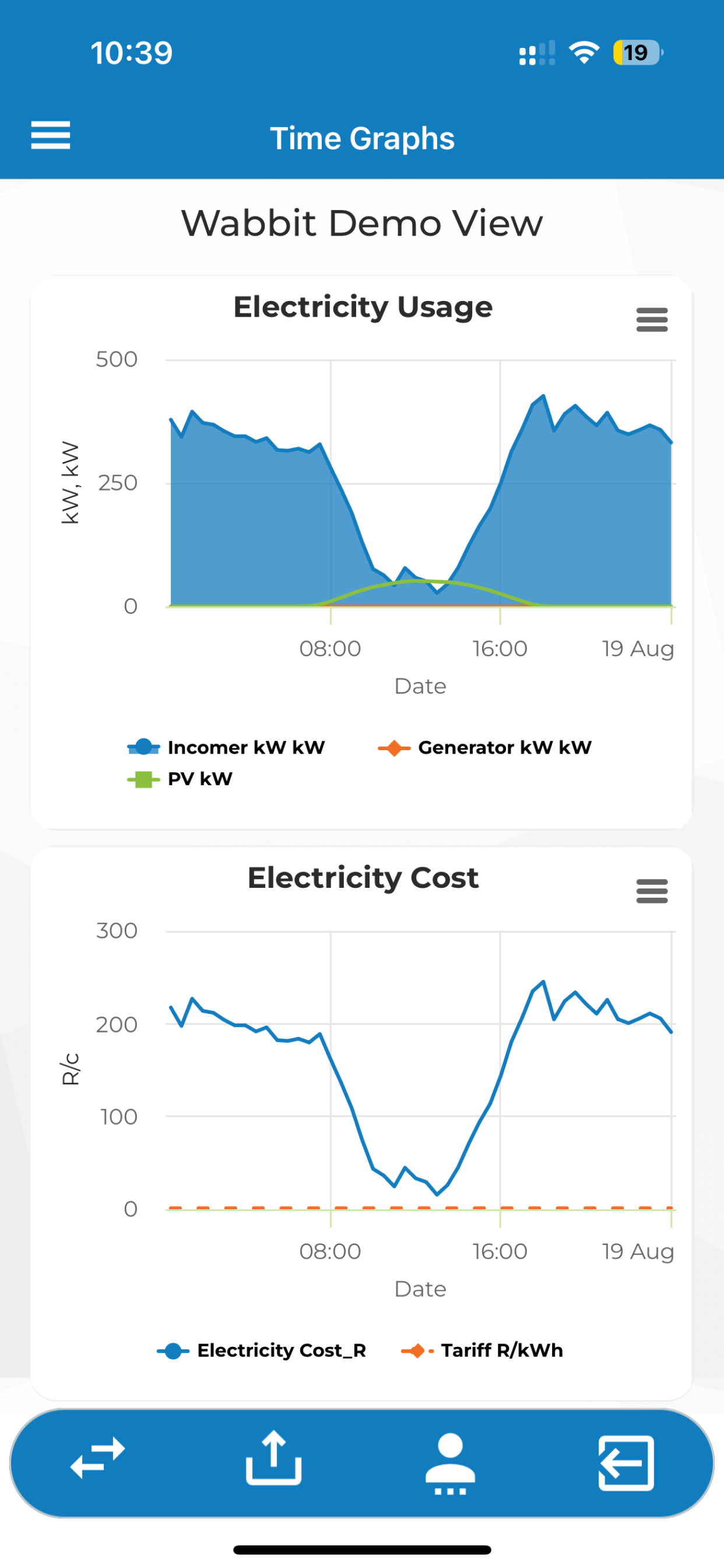 Wabbit IoT screenshot 3