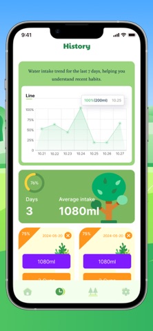 Forest Fresh Hydration Screenshot 2 of 5