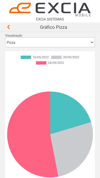 EXCIA ERP Mobile