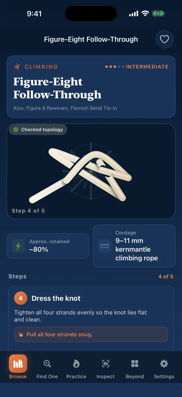Screenshot #2 pour Knot Atlas