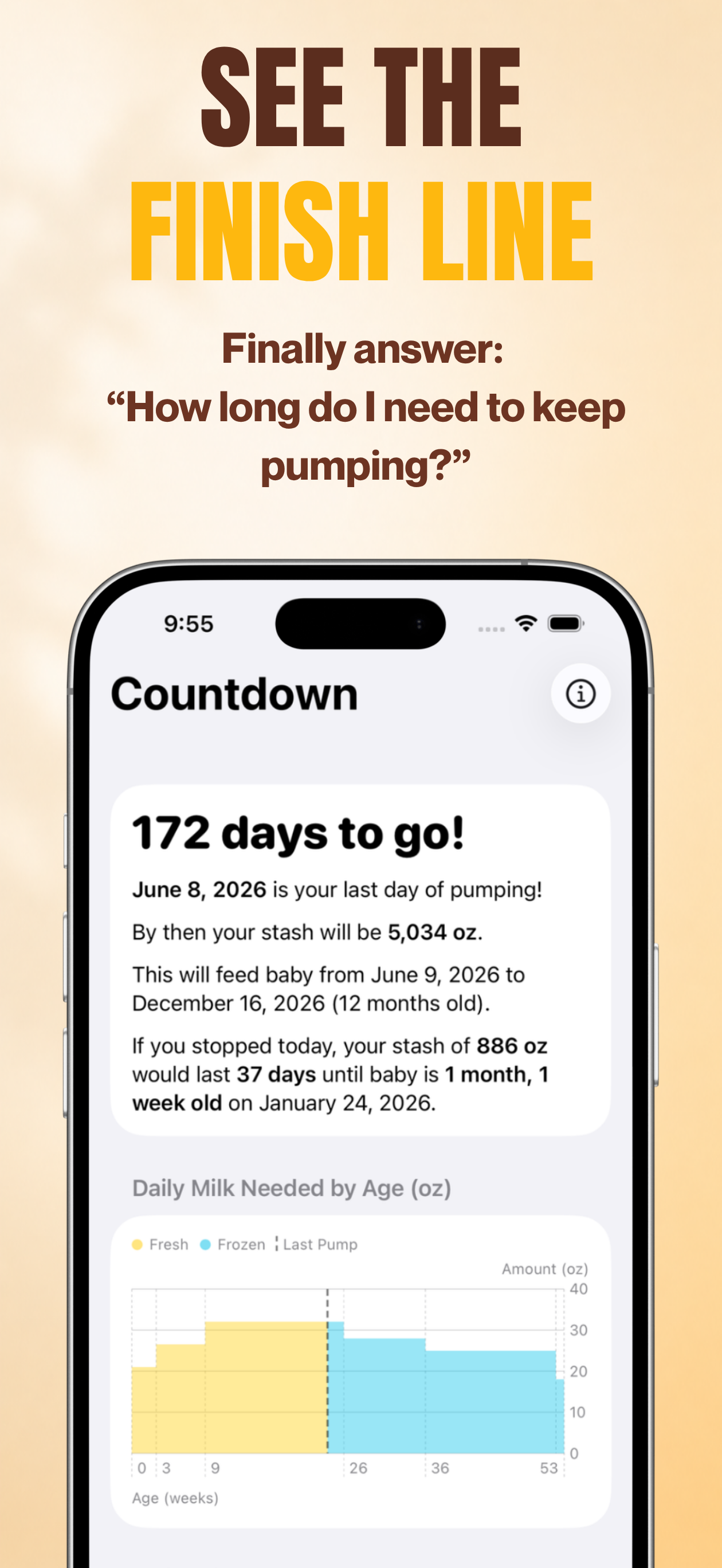 Pump Log® - Track Breast Milk