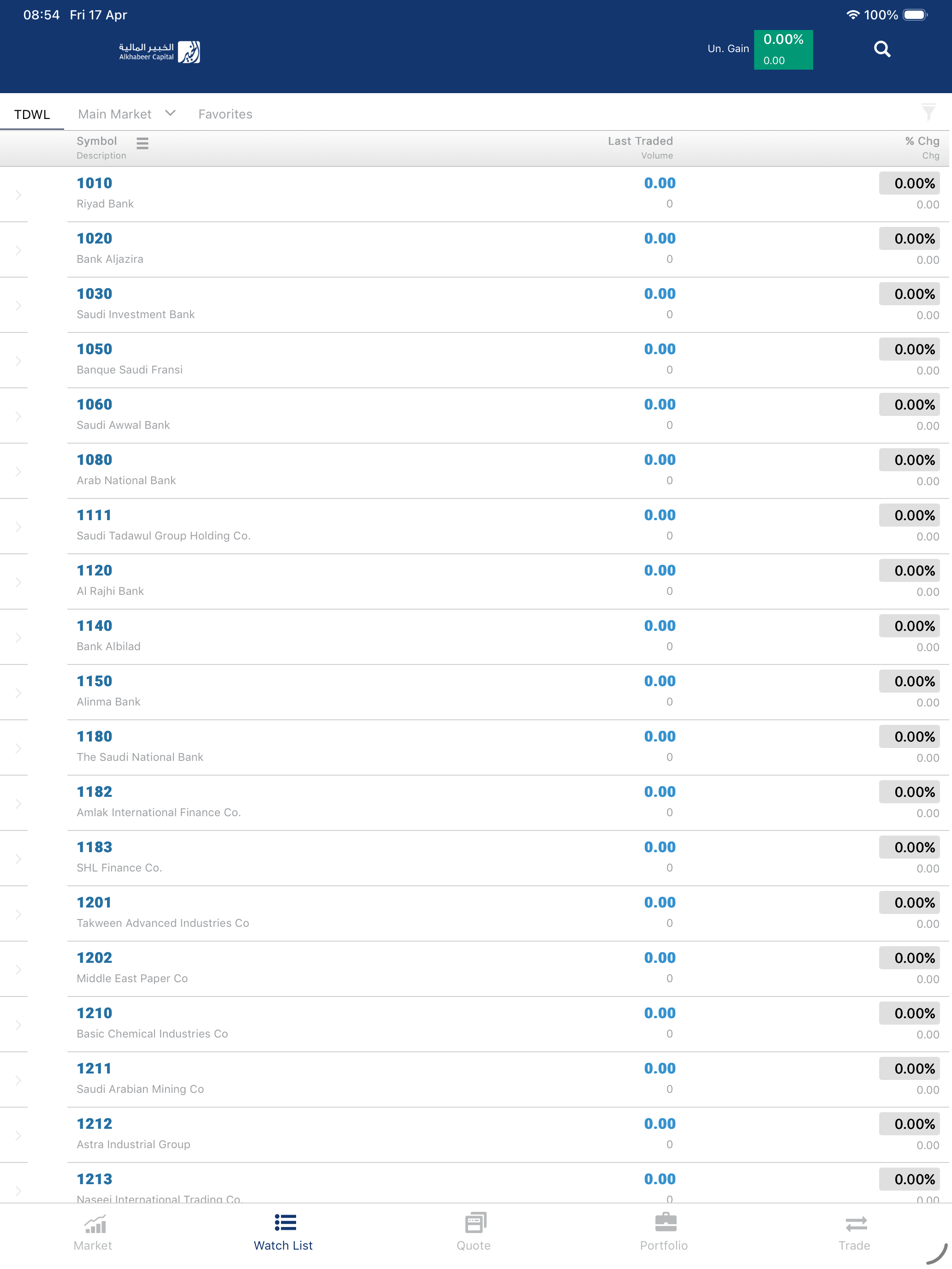 Alkhabeer Tadawul: Stock Trade screenshot 7
