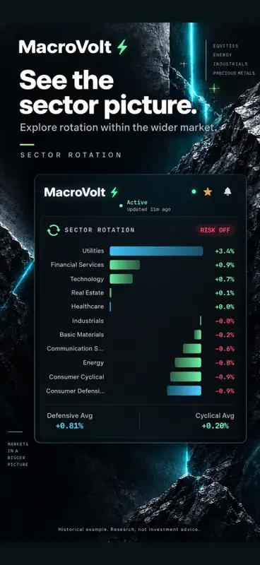 MacroVolt screenshot 9 of 10