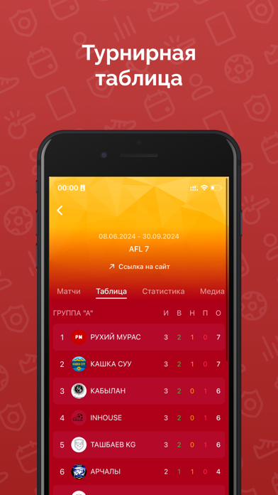 Screenshot #3 pour AFL SEVEN