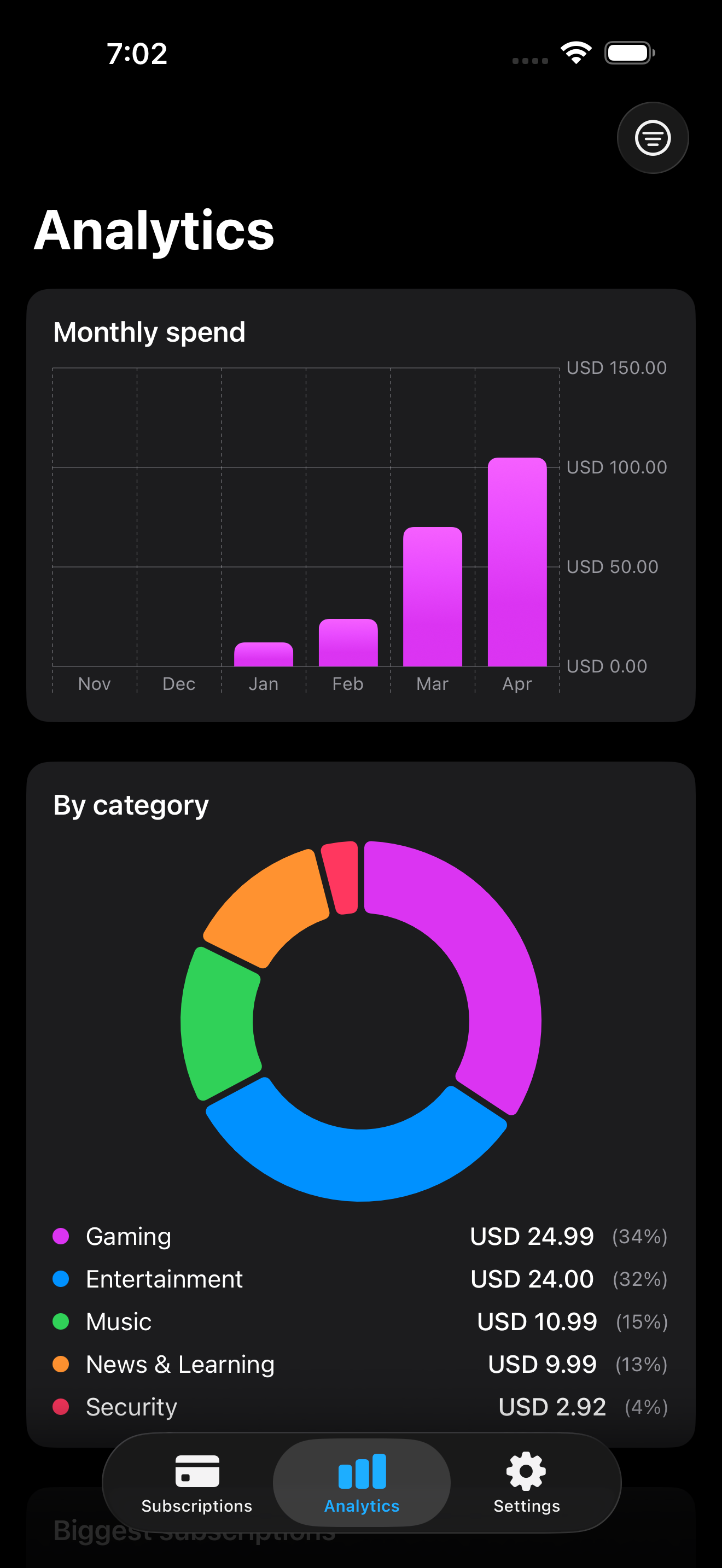 Substat screenshot 3