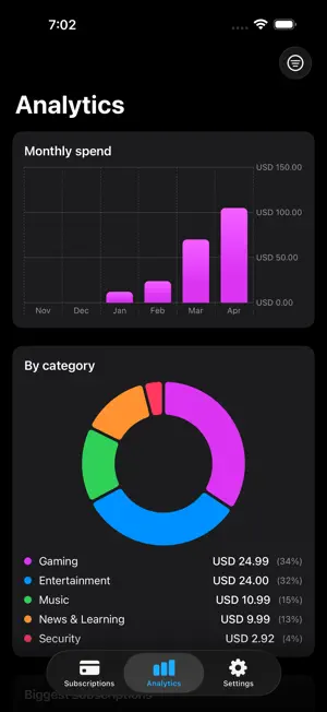 Substat screenshot 3