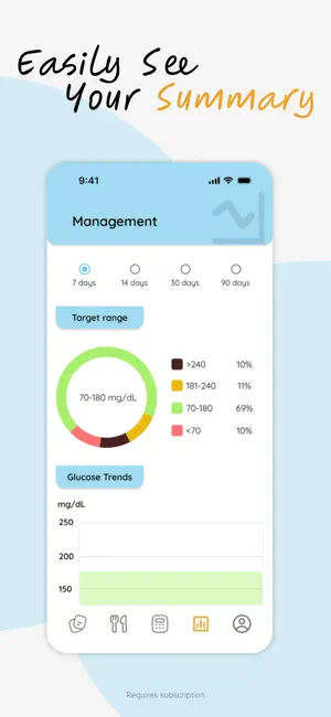 SugarNotes screenshot 4