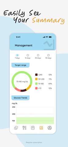 SugarNotes Screenshot 4 of 4