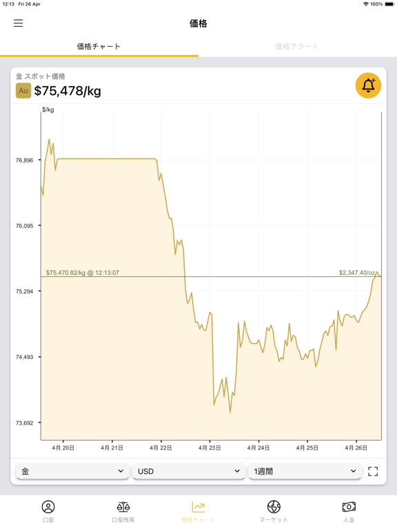 ブリオンボールト：金・銀価格/取引アプリのおすすめ画像7