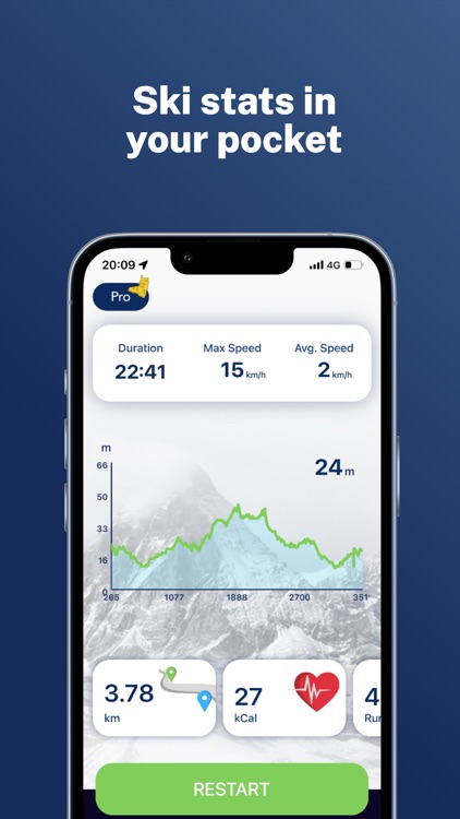 Ski & Snowboard - iSlope