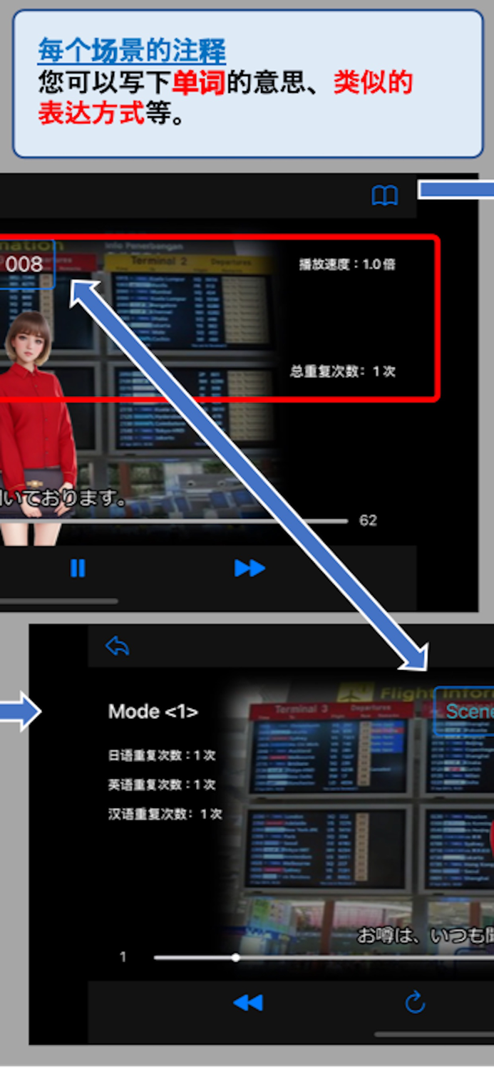 商务日语英语同时记住EpisodeII