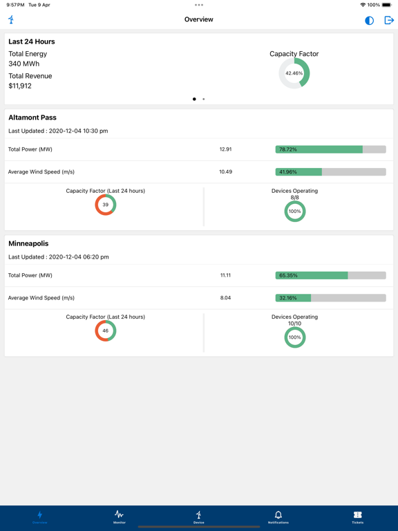 Screenshot #5 pour Avathon Asset Monitor
