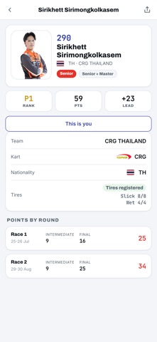 SKT Superkart Thailand iPhone screenshot 2