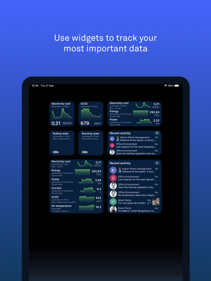 Clarify Data Collaboration