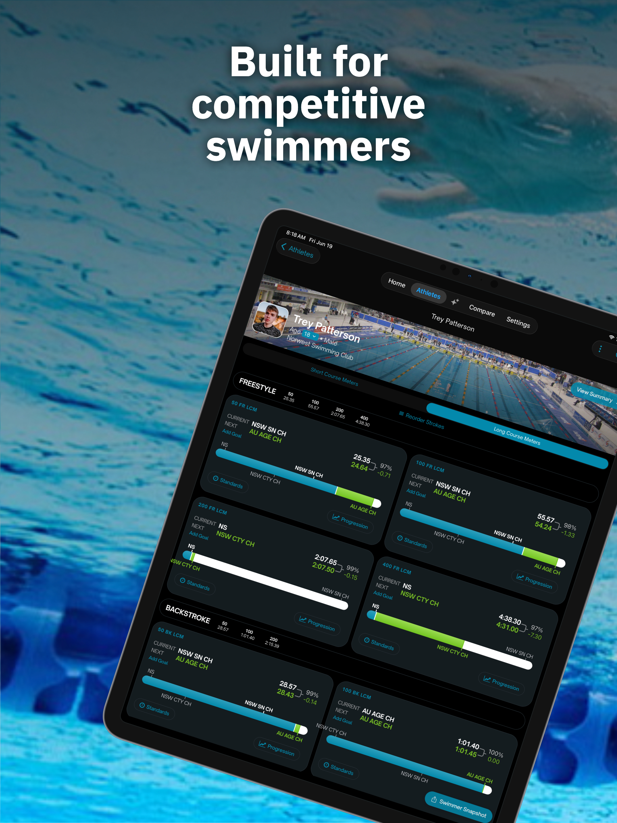 Swimmetry Australia