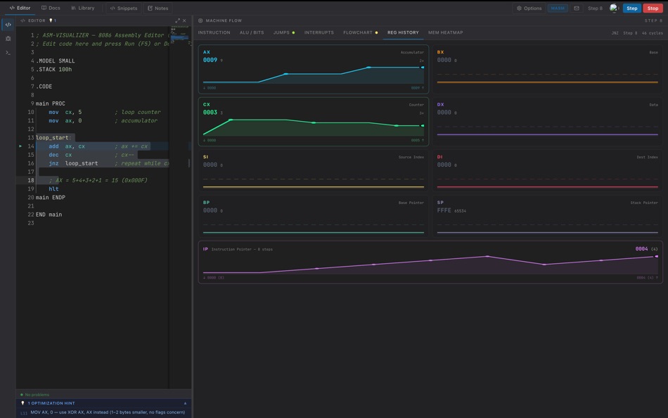 #5. ASM-VISUALIZER (macOS) Przez: David Frucht