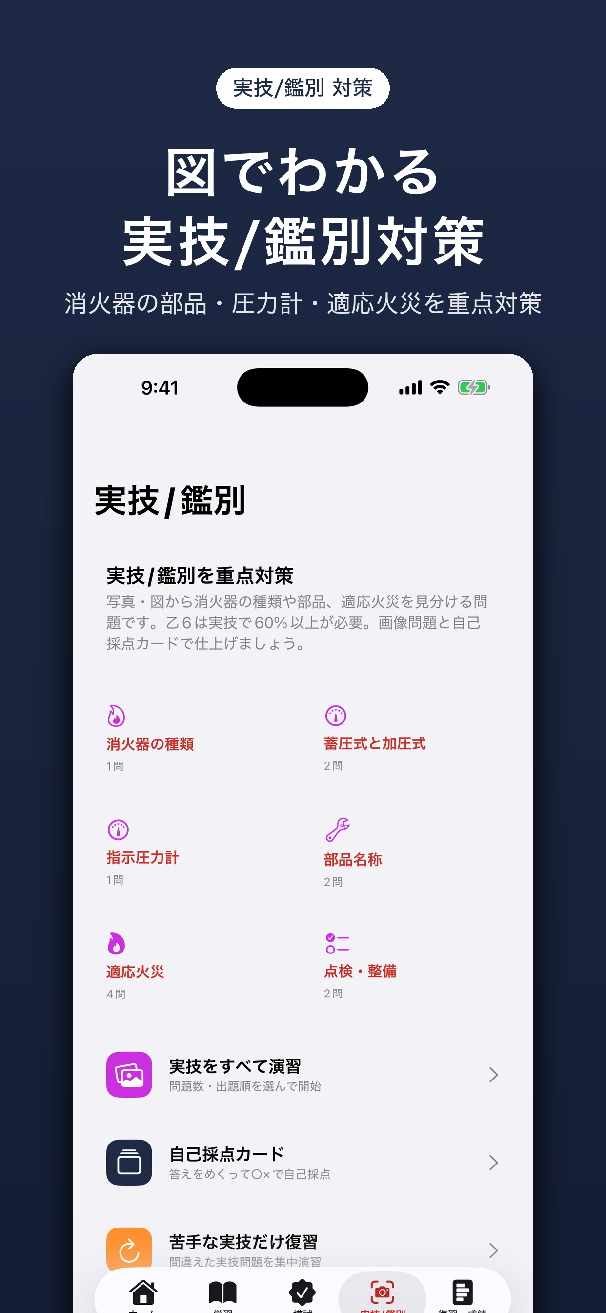消防設備士乙6 合格ドリル｜一問一答・模擬試験