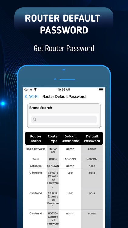 Router Password : WIFI Connect