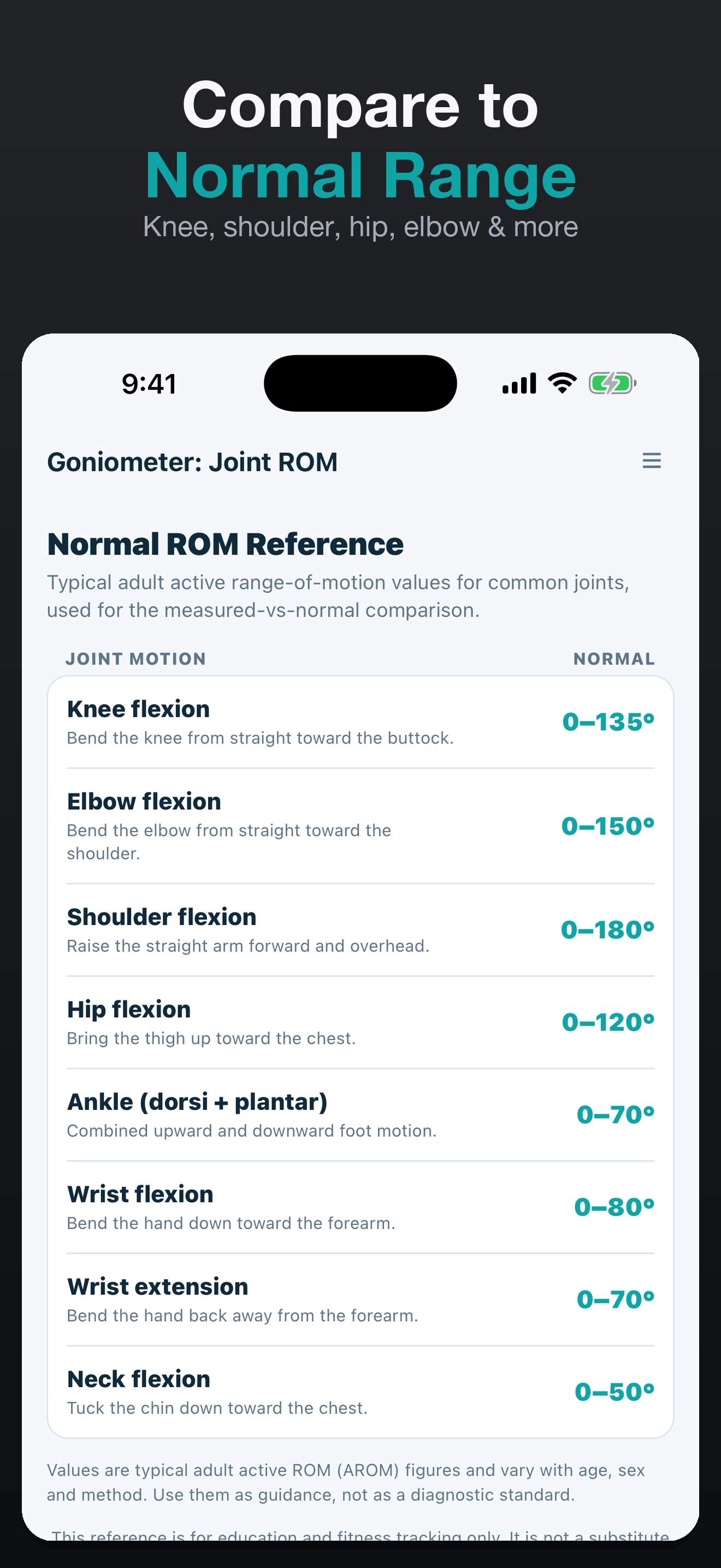 Goniometer: Joint ROM screenshot 3