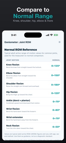 Goniometer: Joint ROM Screenshot 3 of 3