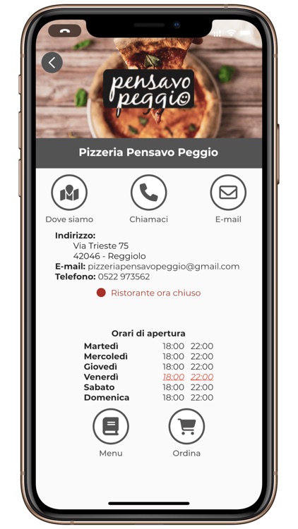 Pizzeria Pensavo Peggio