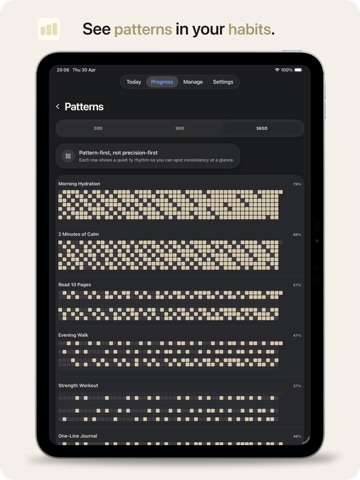 Habitios – Habit Tracker iPad screenshot