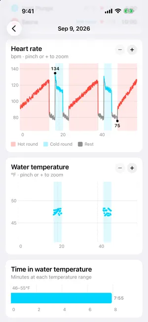 Contrast: Sauna & Plunge Log screenshot 3