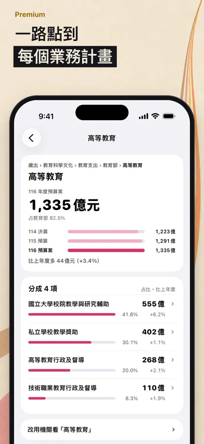 Screenshot 4 von 6 zu 稅流 - 稅金去向與政府預算一覽