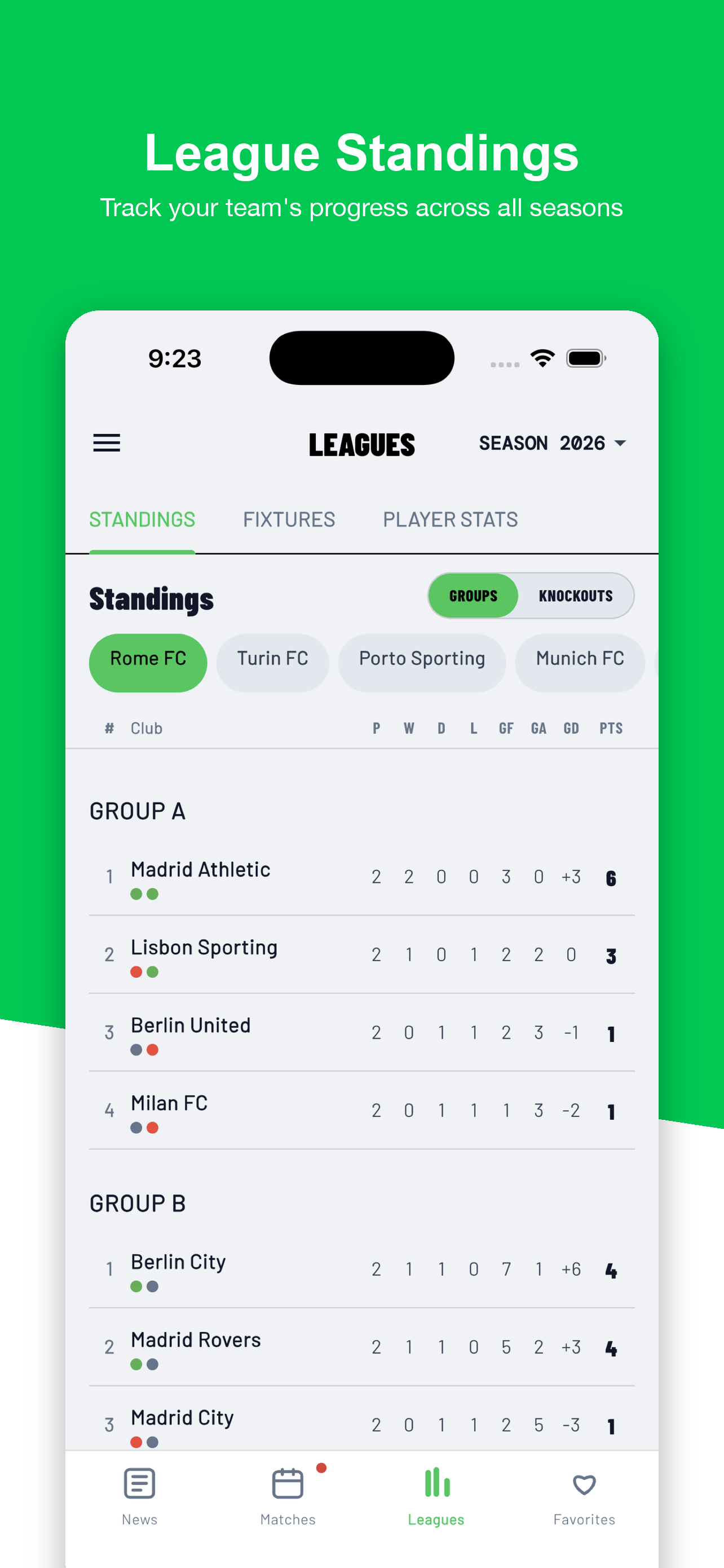 Its Football screenshot 4