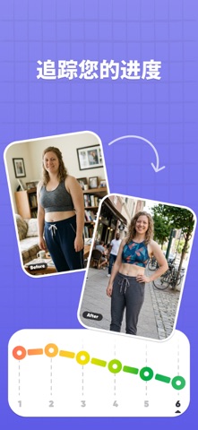 GLP1 Food Tracker : PenPal GLP screenshot