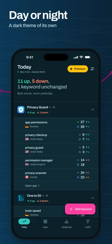 App Indexer: ASO Rank Tracking screenshot 8 of 8
