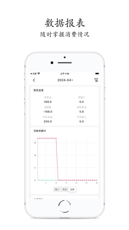 有米记账-极简记账软件财务管家